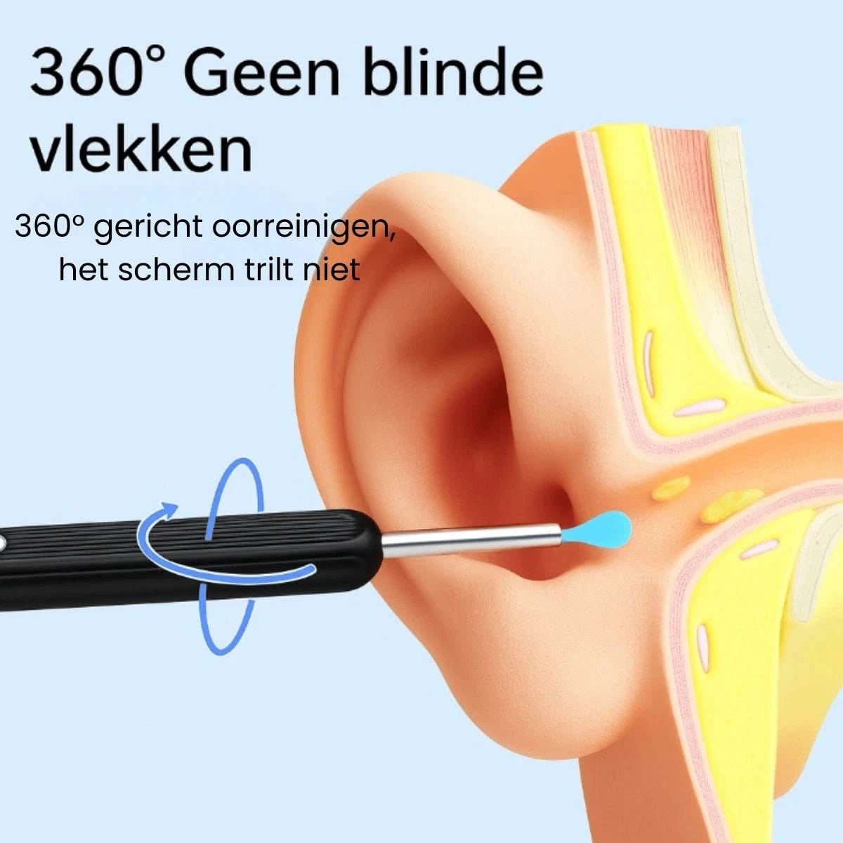 OorCam™ Visuele Oorreiniger – Volledige Set