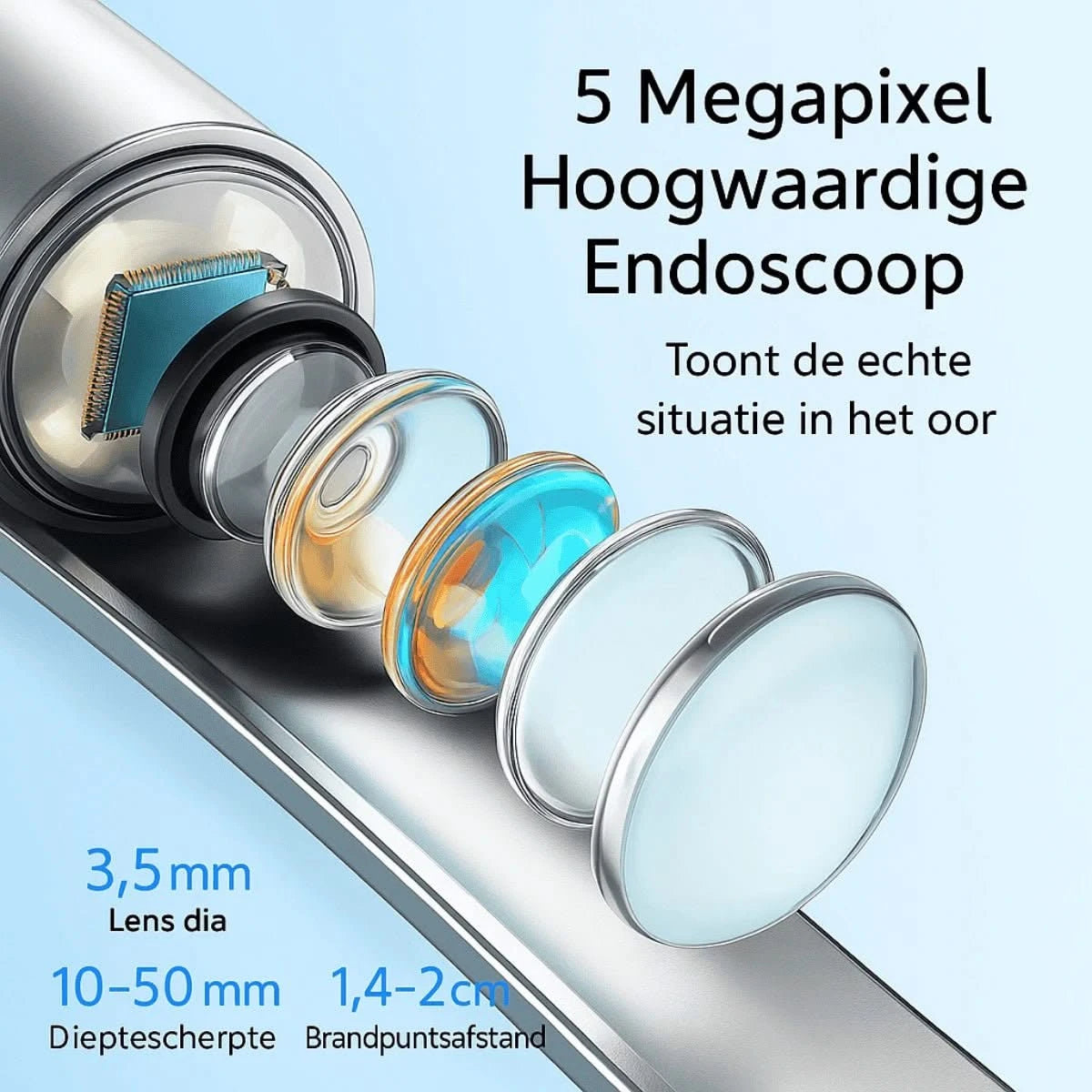 OorCam™ Visuele Oorreiniger – Volledige Set