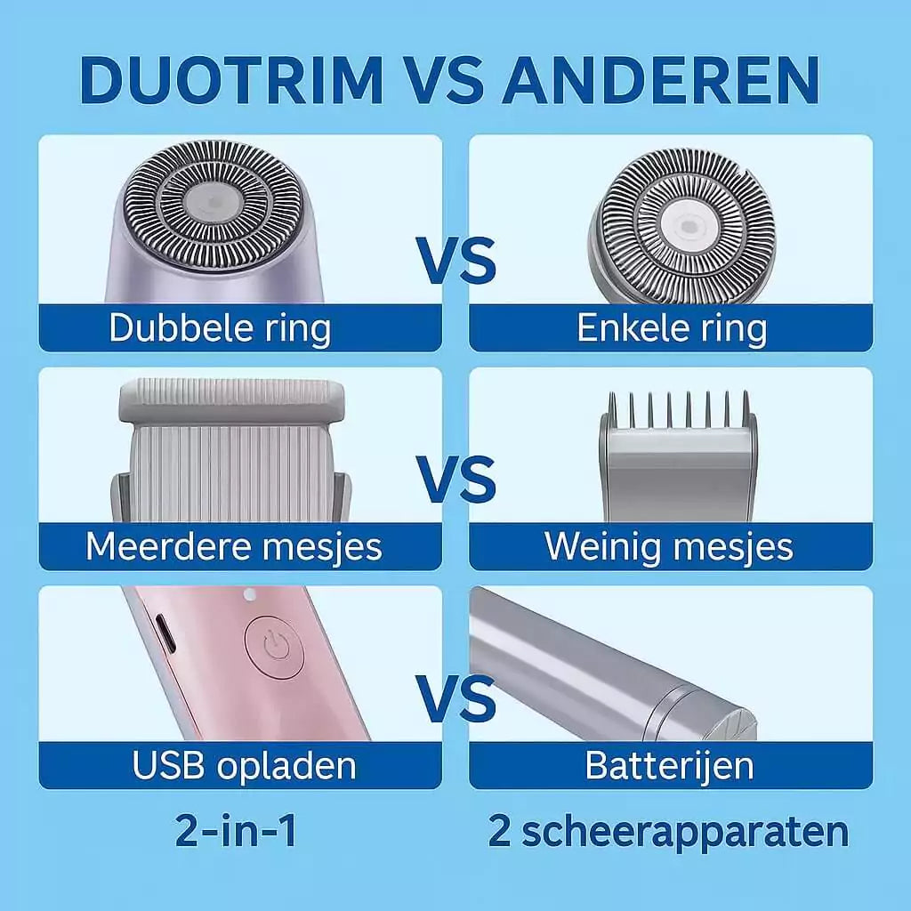 DuoTrim™ 2-in-1 Universele Precisie Trimmer
