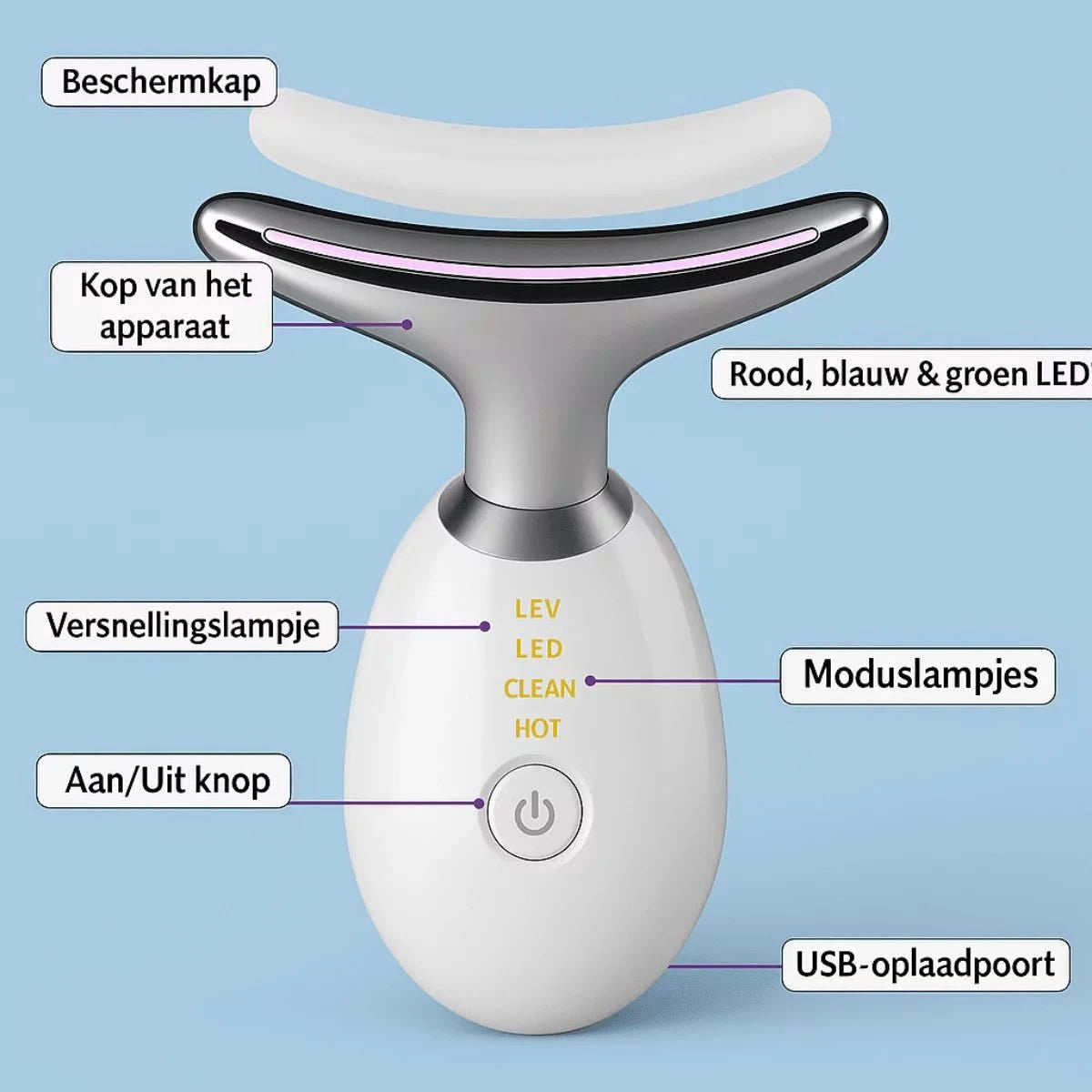 LuxLift™ 5-in-1 Complete Gezichtsset